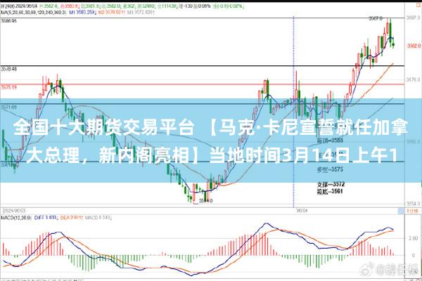 全国十大期货交易平台 【马克·卡尼宣誓就任加拿大总理，新内阁亮相】当地时间3月14日上午1