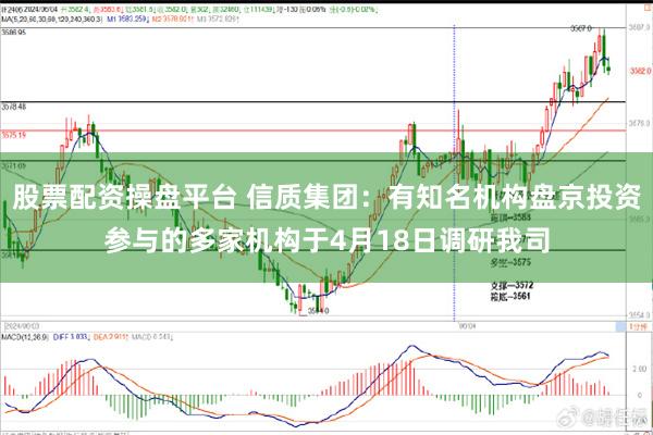股票配资操盘平台 信质集团：有知名机构盘京投资参与的多家机构于4月18日调研我司