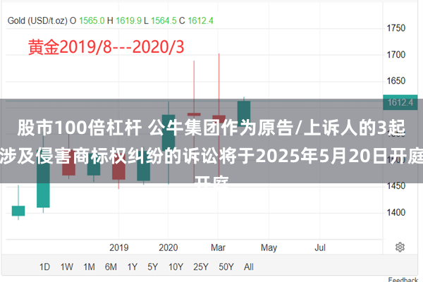 股市100倍杠杆 公牛集团作为原告/上诉人的3起涉及侵害商标权纠纷的诉讼将于2025年5月20日开庭