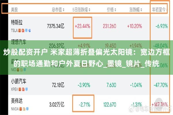 炒股配资开户 米家超薄折叠偏光太阳镜：宽边方框的职场通勤和户外夏日野心_墨镜_镜片_传统