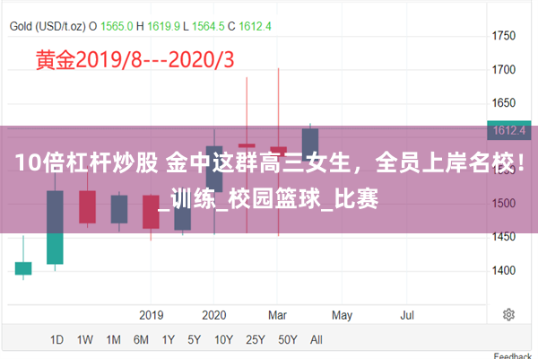 10倍杠杆炒股 金中这群高三女生，全员上岸名校！_训练_校园篮球_比赛